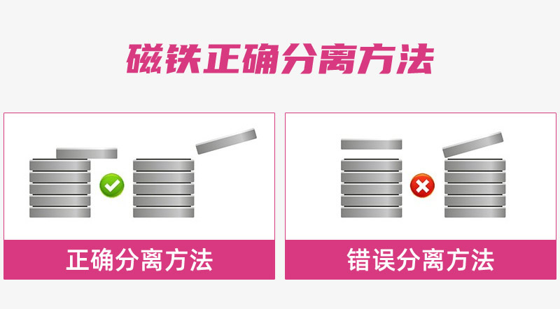 磁鐵正確分離方法